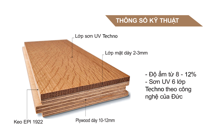 Cấu tạo sàn gỗ engineered cho khách sạn 5 sao quốc tế